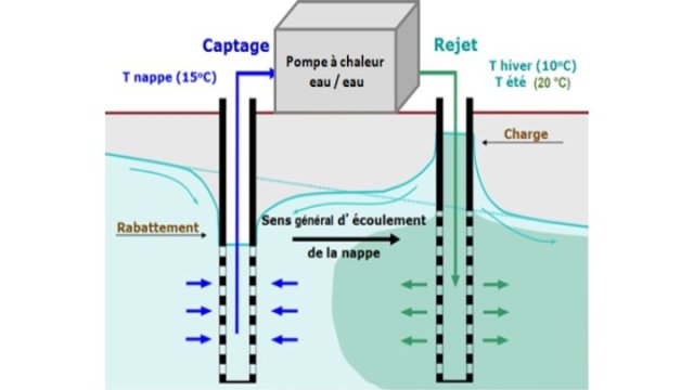 image de présentation